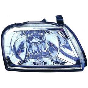 Правая фара Mitsubishi L200