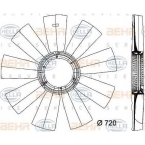 Крыльчатка вентилятора d720 9 лопастей RVI Kerax/Premium