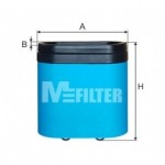 Фильтр воздушный Volvo F/FL/FM6/7