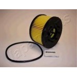 Фильтр масляный Ford Transit