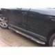 Порог - подножка л+п (комплект) Toyota HighLander - 2 поколение