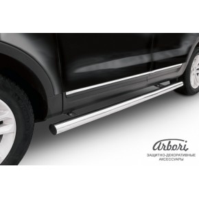 Пороги d76 труба Ford Explorer