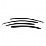 Комплект дефлекторов на окна 4 шт KIA Rio - 2 поколение