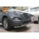 Защита переднего бампера Hyundai Tucson (2015-) (двойная) d60/42